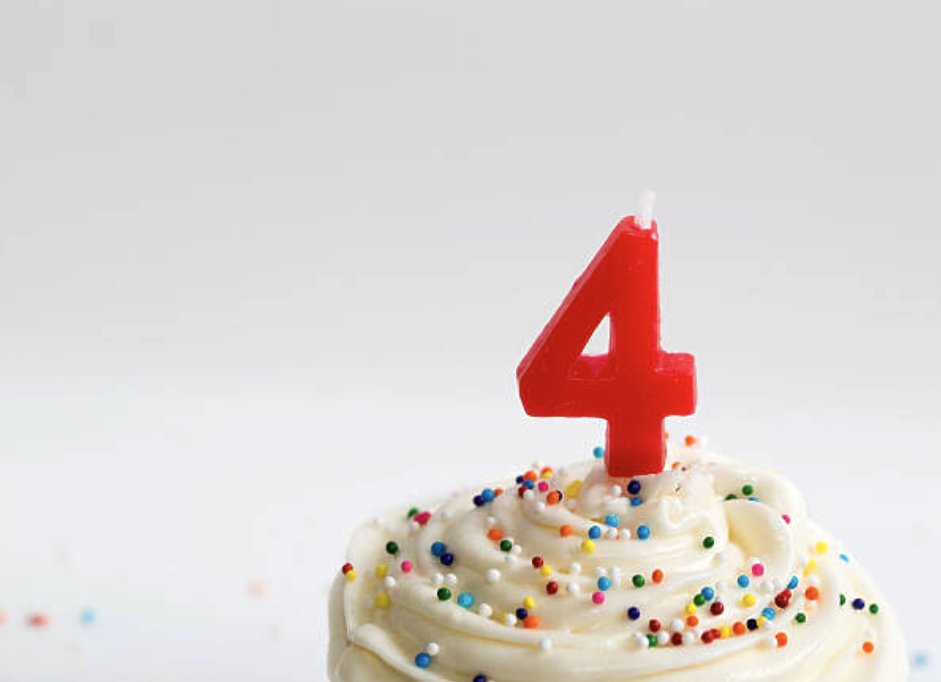 It's our birthday! Sated is 4 years old today! Thank you to all our readers, followers, and the amazing people, brands, &amp; venues we work with – you're all wonderful &amp; we can't wait to start seeing you again soon as places begin to open up! #birthday satedonline.com