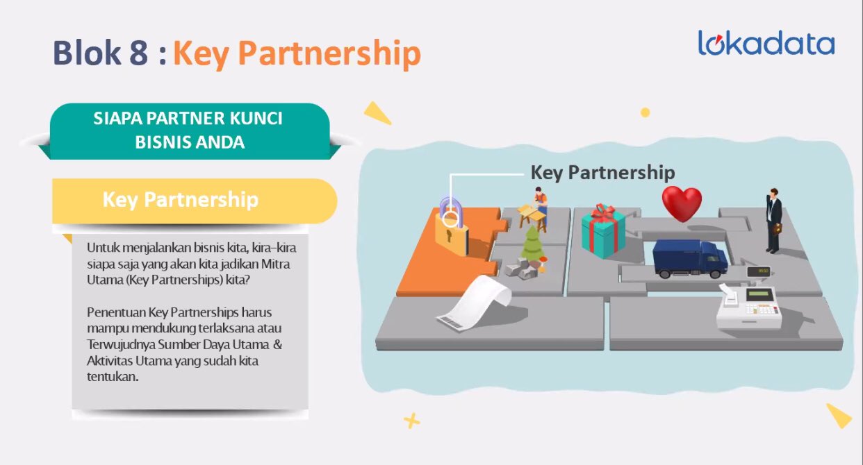 LokadataID on Twitter: