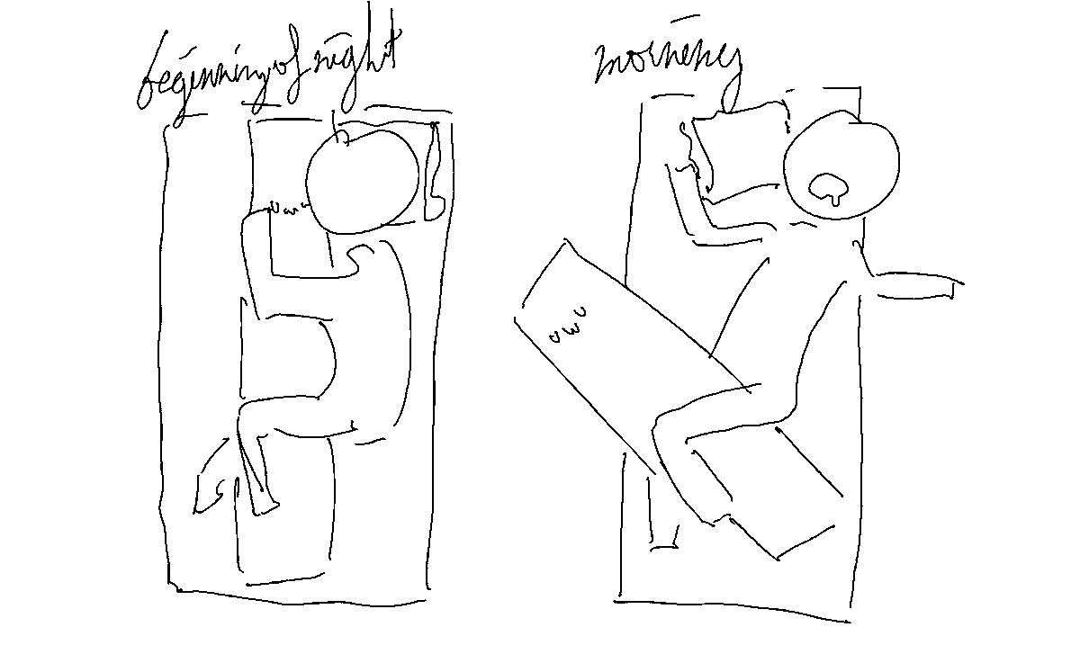 the perils of daki ownership