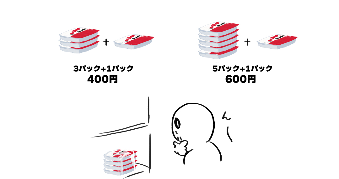 買う時に悩むパックご飯
(特にお得感があるわけでもない) 