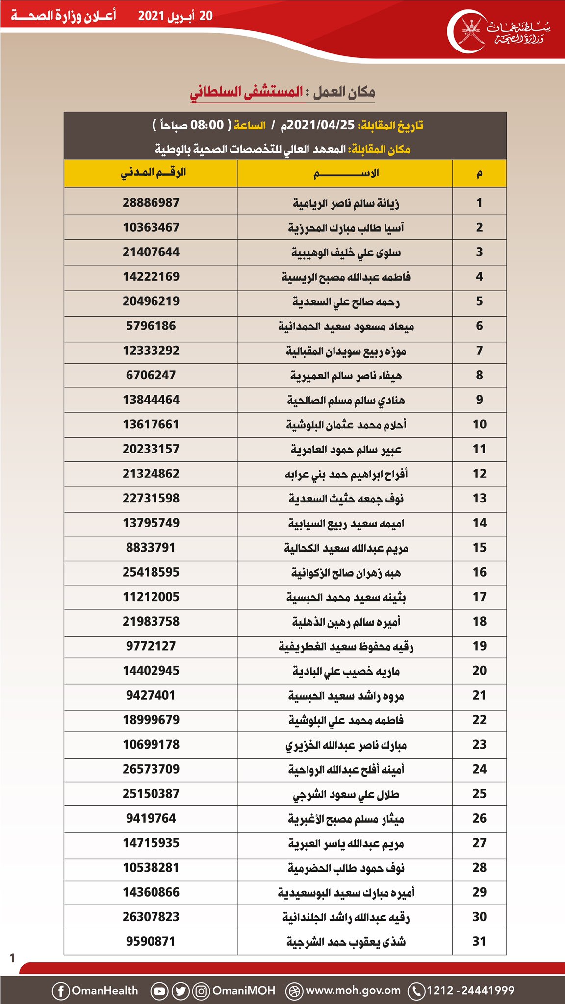 الصورة