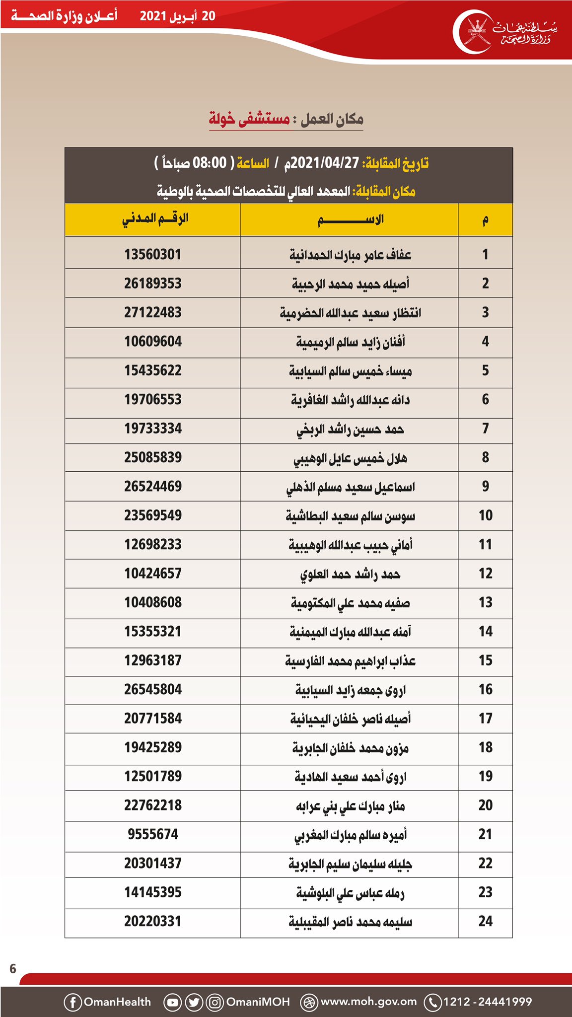 الصورة