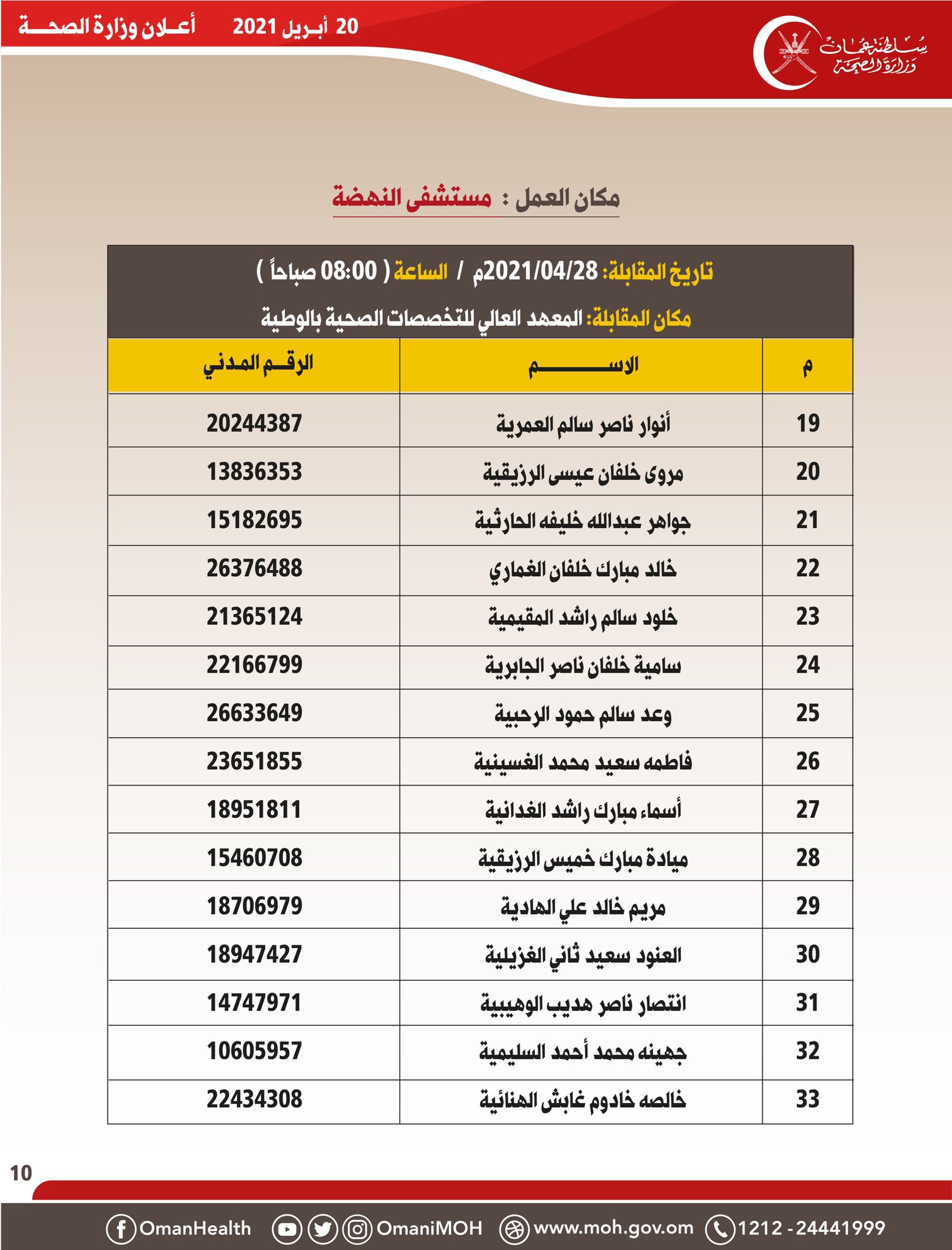 الصورة