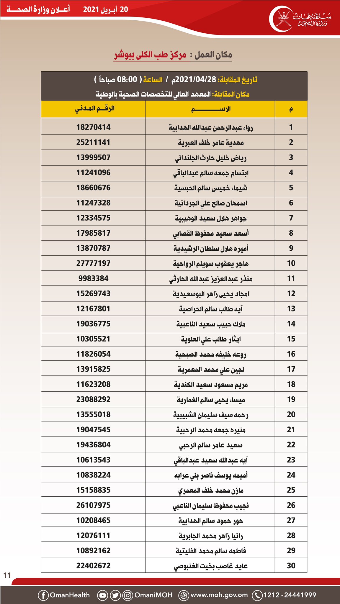 الصورة