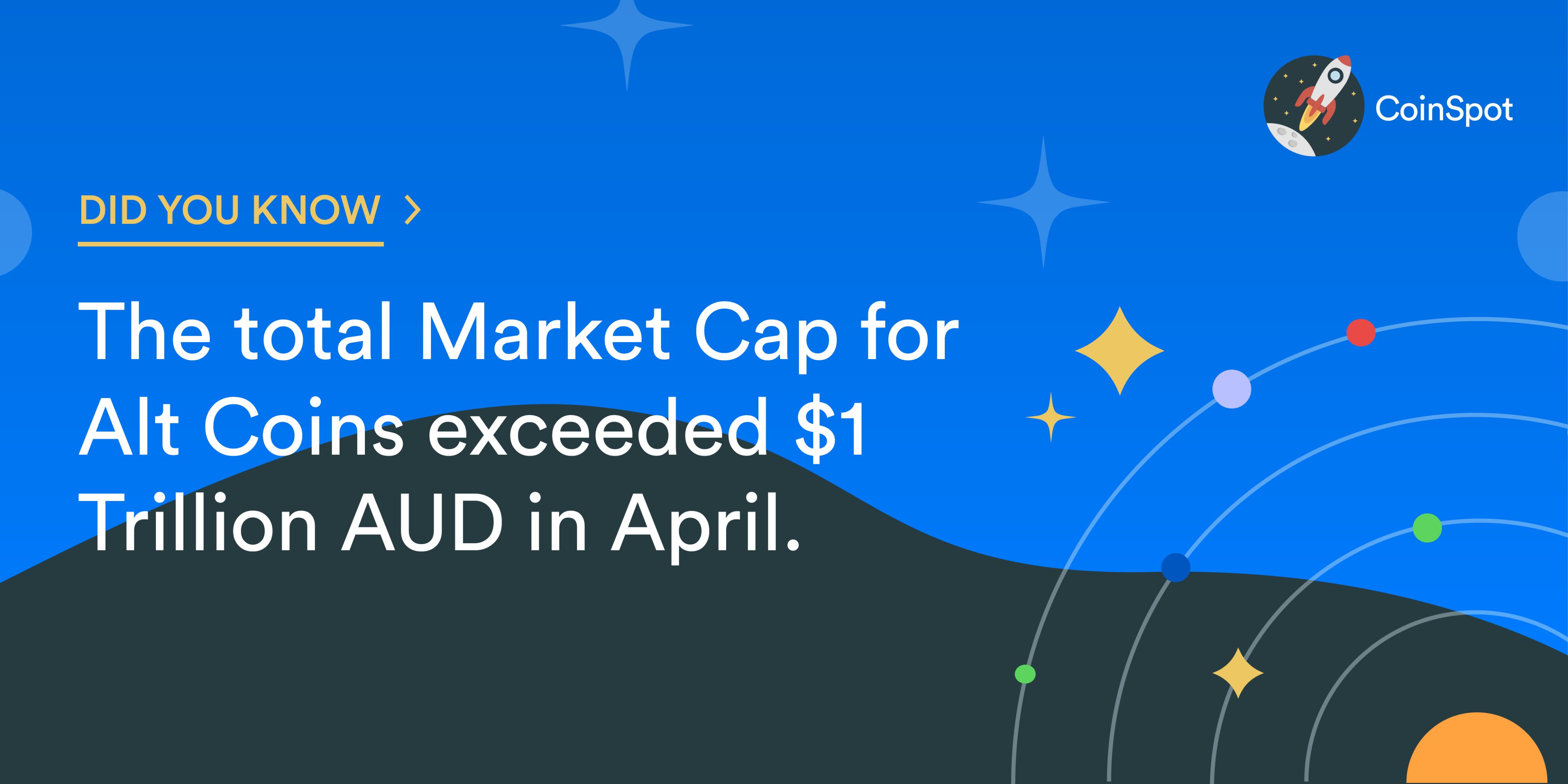 Coinspot On Twitter What Coins Have Performed Well For You This April Https T Co 2doqku8nho Twitter