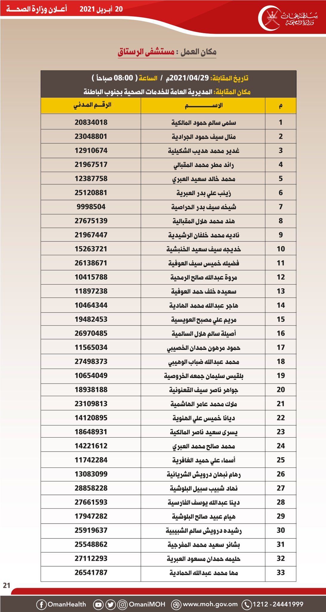 الصورة