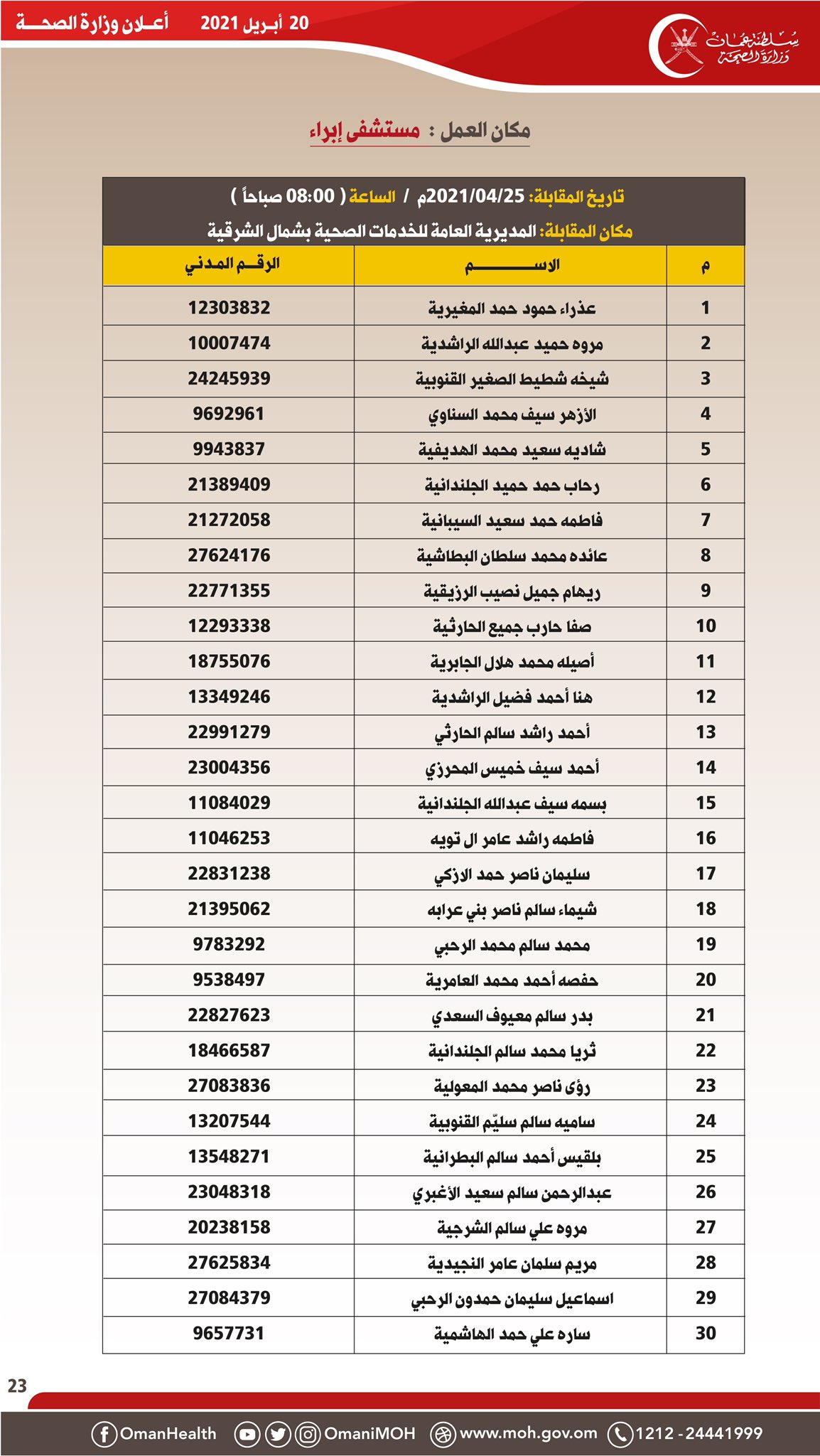 الصورة