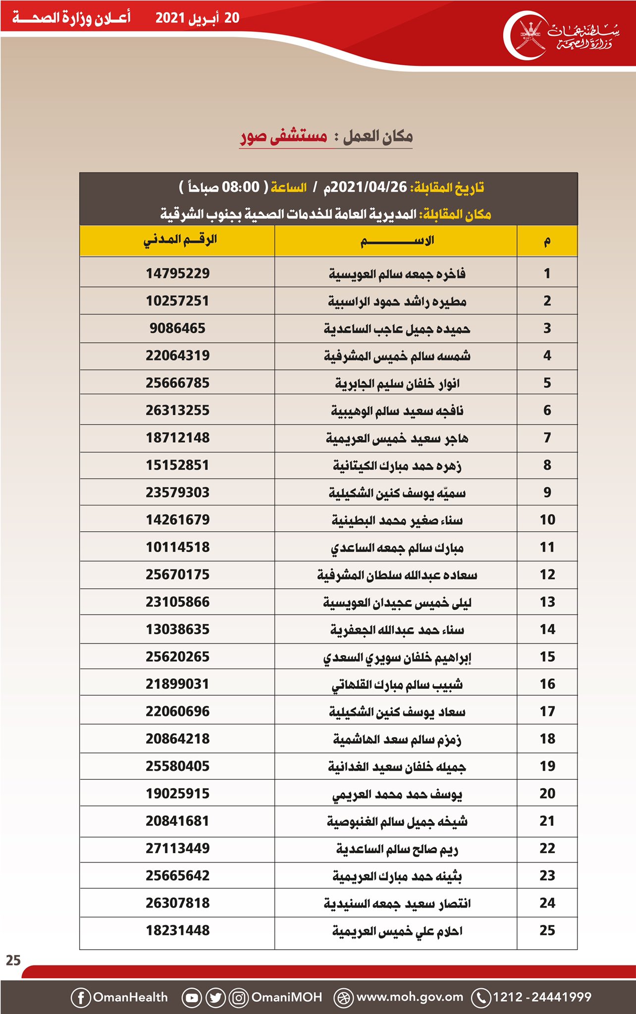 الصورة