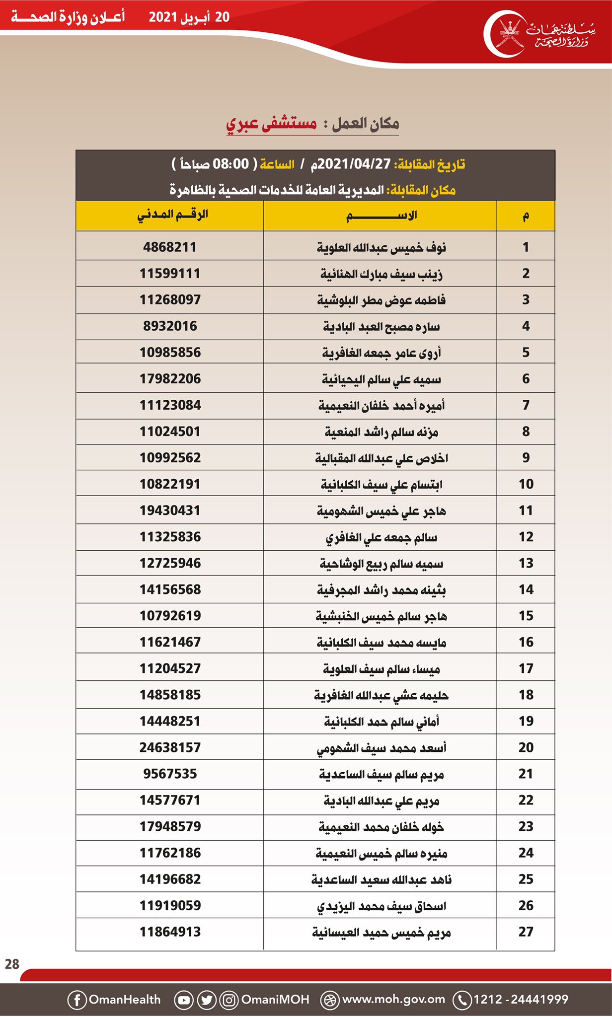 الصورة