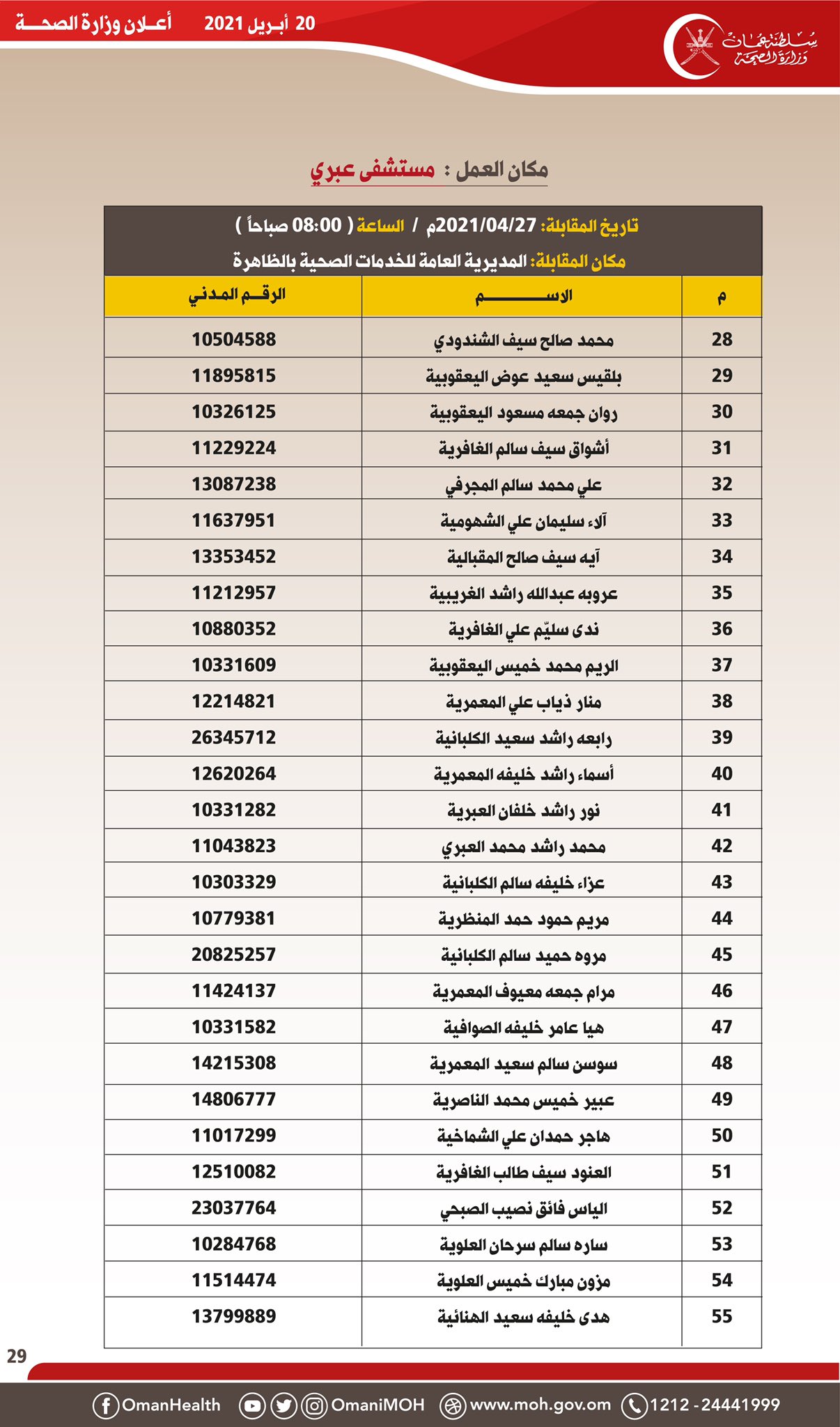 الصورة