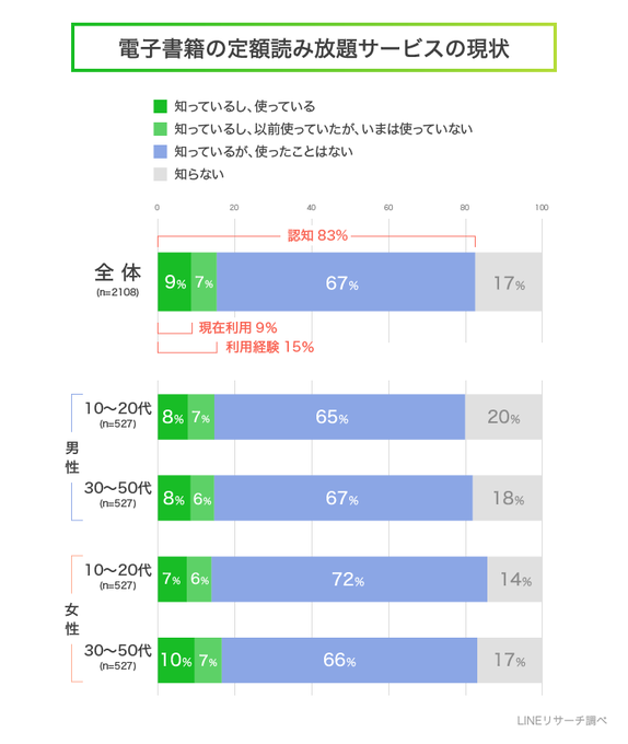 ロジカ 情報収集アカさん の最近のツイート 9 Whotwi グラフィカルtwitter分析