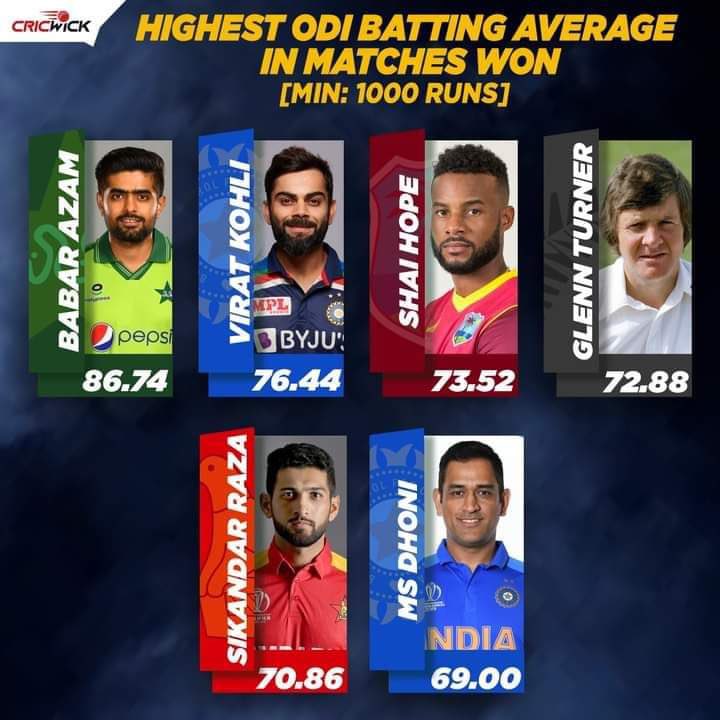 Herbalife Nutrition Zimbabwe (herbalifezwe) Twitter