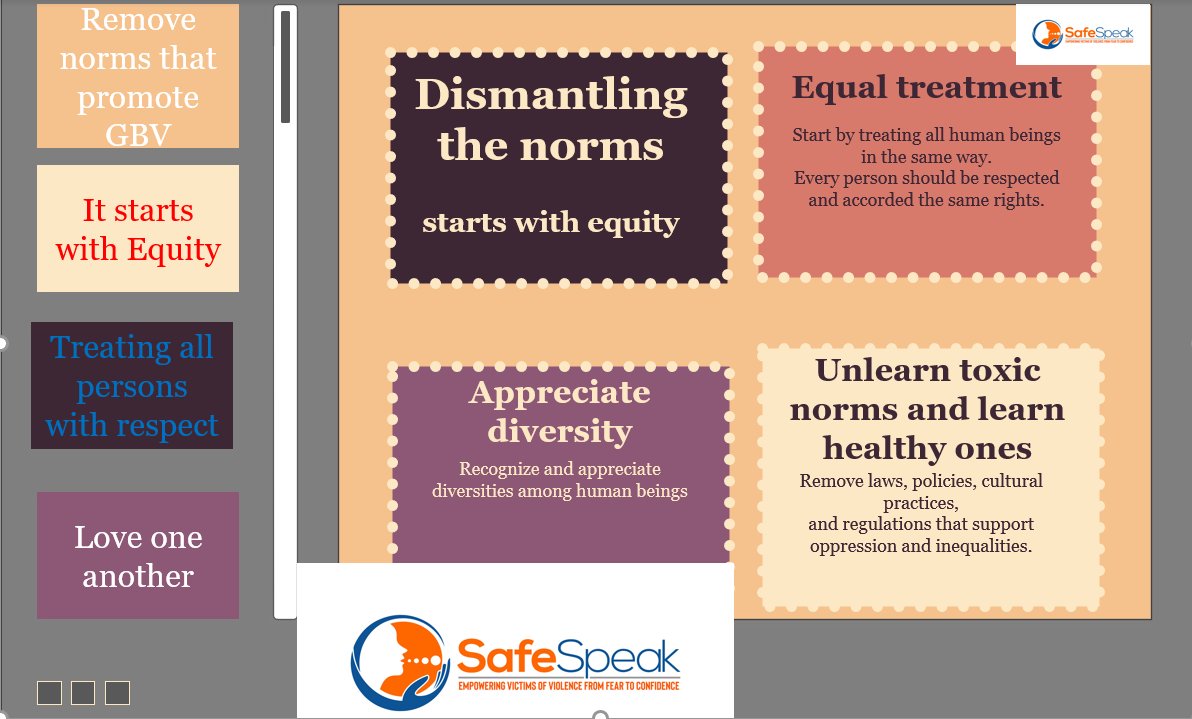 Dismantling The Norms That Promote GBV