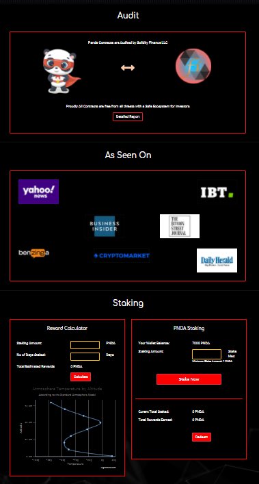 Project Panda tweet media