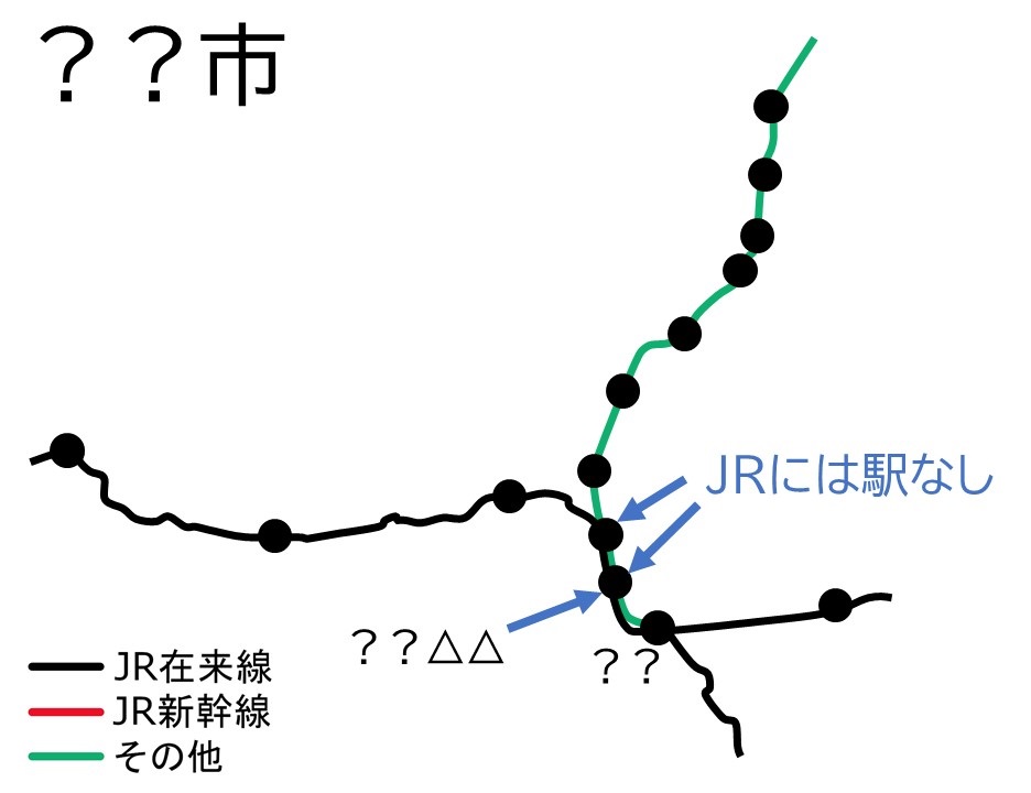 ここどこクイズ路線図編