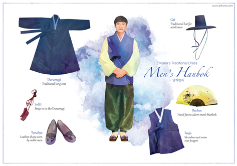 vankprkorea's tweet image. 반크, 중국의 한복 훔치기에 맞서 세계 유명 영어사전에 '한복' 추가 운동 시작!
자세히 보기 : facebook.com/vankprkorea/po…
instagram.com/p/CN4FGCbFwk6/

#반크 #한복 #한국전통의상 #한국 #문화 #역사 #영어사전 #백과사전 #한복의날 #한류 #VANK #merriamwebster #oxforddictionary #collinsdictionary