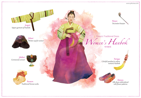 vankprkorea's tweet image. 반크, 중국의 한복 훔치기에 맞서 세계 유명 영어사전에 '한복' 추가 운동 시작!
자세히 보기 : facebook.com/vankprkorea/po…
instagram.com/p/CN4FGCbFwk6/

#반크 #한복 #한국전통의상 #한국 #문화 #역사 #영어사전 #백과사전 #한복의날 #한류 #VANK #merriamwebster #oxforddictionary #collinsdictionary