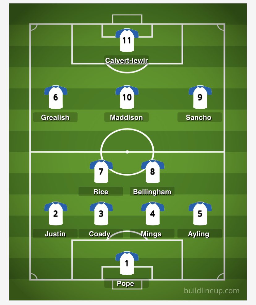 Got a great idea, DISCUSS..... name your starting XI for the euro’s without any players from the so called big 6 in case they are banned due to this crap ESL idea, I’m going;