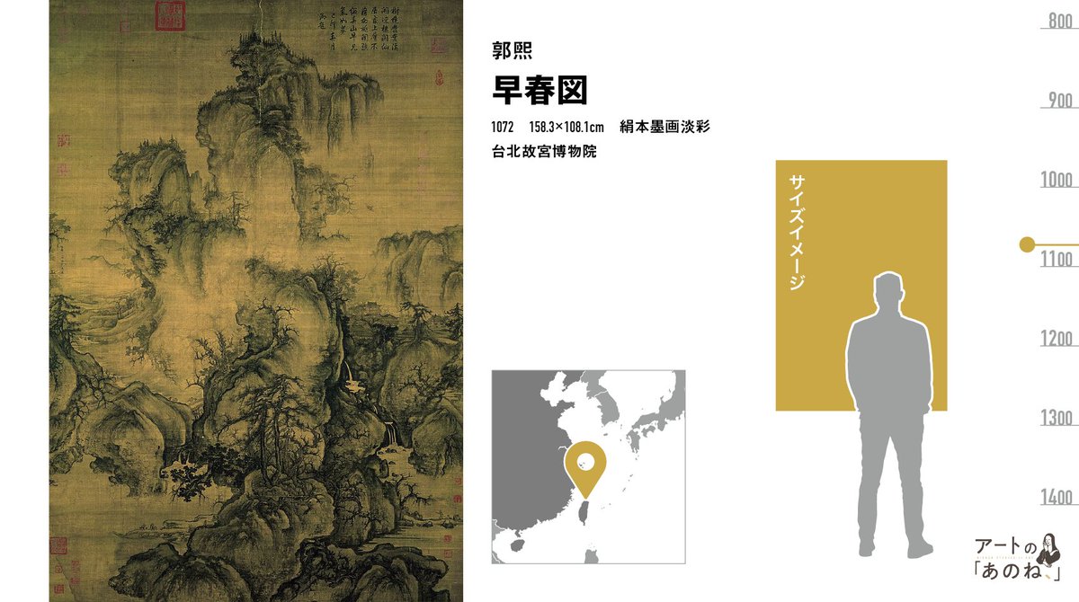 郭煕《早春図》 現存唯一の郭煕の真筆であり、中国山水画の原点かつ 