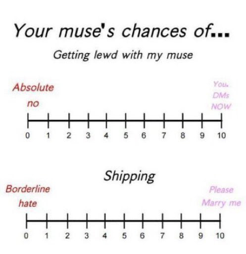 gothmultimuse's tweet photo. "Hewwo~ let's see what ya got~ I'm picky about shipping."
(🔁 For better chances!)
#openrp #LewdRP #anyrp #nsfwrp #hentairp #mothrp https://t.co/yJE2D6oyVs
