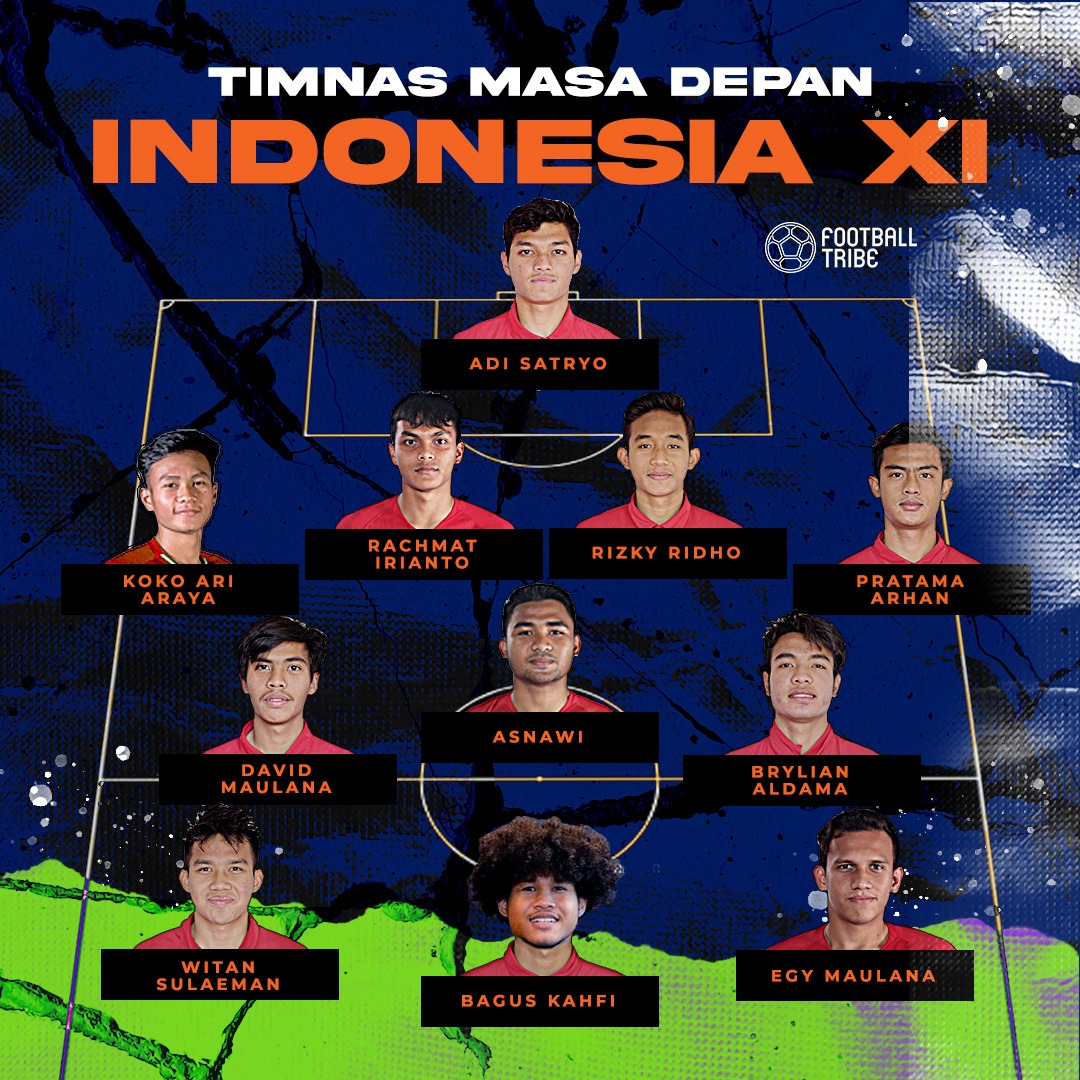 Football Tribe 🇮🇩 tweet media