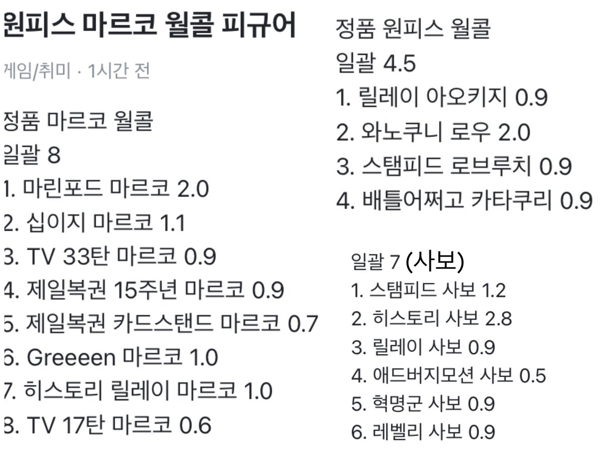 원피스 월콜 양도합니다✨
사진가격참고/3개이상부터 네고가능

직거래가능
반값택배 (cu만) +1800
일반택배 +4000

#원피스피규어 #원피스월콜 #사보월콜 #사보피규어 #원피스사보 #마르코월콜 #마르코피규어 #원피스마르코