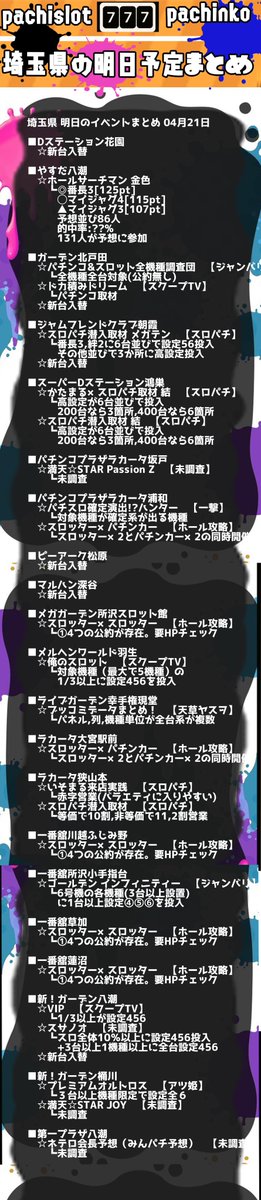 04月21日のtwitterイラスト検索結果