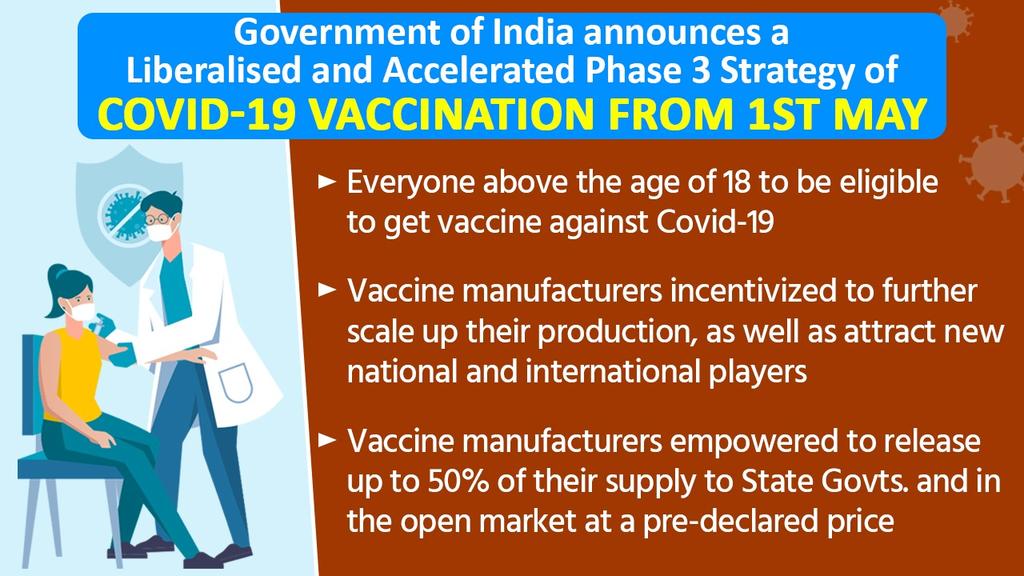 माननीय प्रधानमंत्री श्री <a href="/narendramodi/">Narendra Modi</a> जी के कुशल मार्गदर्शन में चल रहें विश्व के सबसे बड़े टीकाकरण अभियान के तहत 1 मई 2021 से 18 वर्ष से अधिक आयु वाले सभी लोग कोरोना वैक्सीन लगवा सकेंगे। आप सभी अपनी बारी आने पर कोरोना वैक्सीन अवश्य लगवाएं। प्रधानमंत्री जी आपका हार्दिक धन्यवाद।
