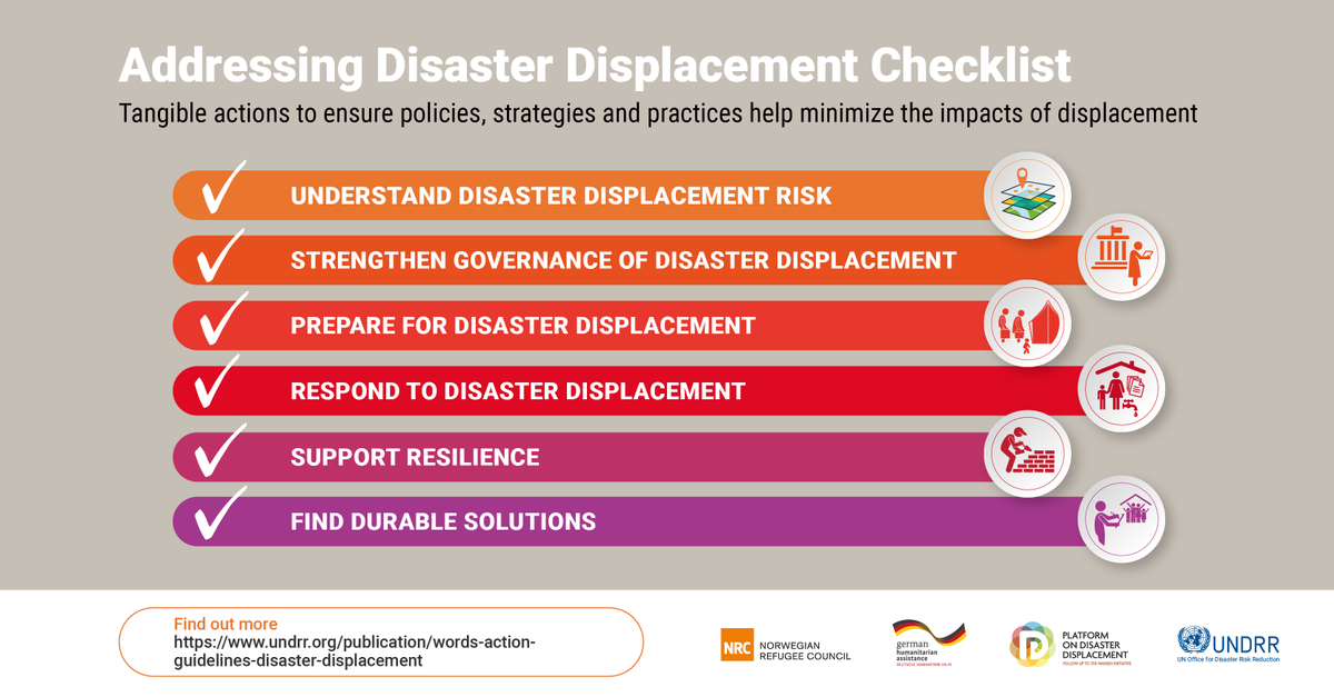 NRC_Norway's tweet photo. Forced displacement is one of the most common and immediate impacts of disasters. The Disaster Displacement Checklist will provide you with tangible actions to minimize the impact of displacement. 📣 Check out it out👉  https://t.co/KQ1NGHNwB9 https://t.co/3F7n31mylC