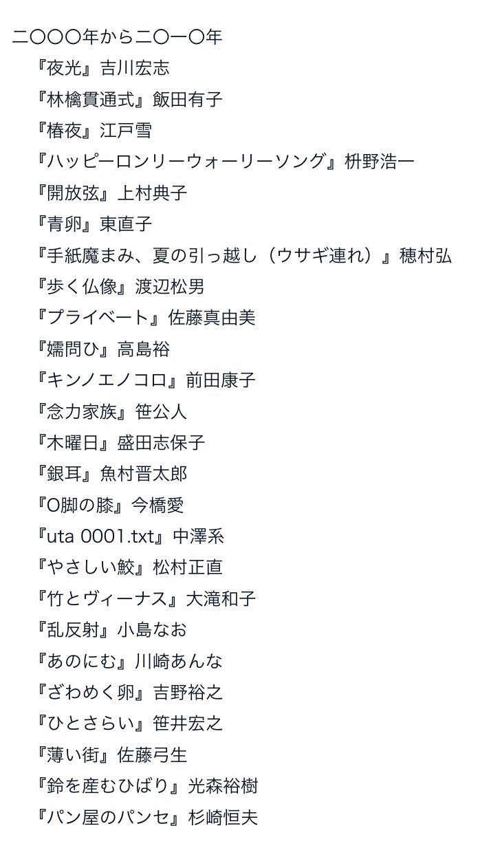 左右社 短歌を読んでみたいという人が増えてきている らしい ひとりの作者の短歌がまとまって掲載されている本を歌集という 歌集を買ってみたい いろいろ読んでみたい けれどどこから手をつけたらいいのかわからない この本はそんな人に向けたブック