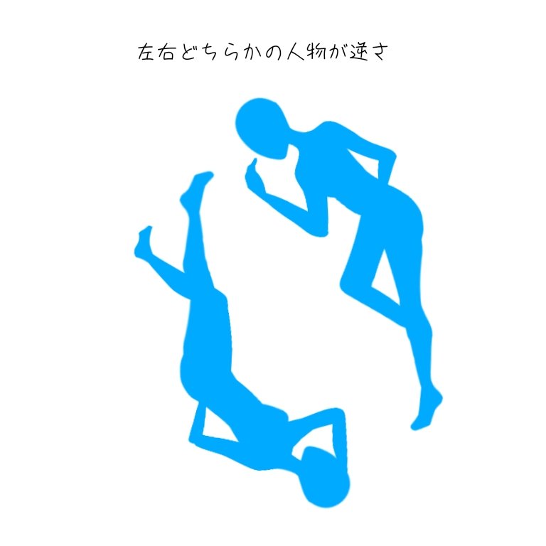 冨士原直子 くまぎょランド A Twitter お絵描き シンメトリー構図で描いてみよう 二人以上の人物を描くときに使える 構図 描き方 お絵描き好きな人と繋がりたい 絵描きさんと繫がりたい