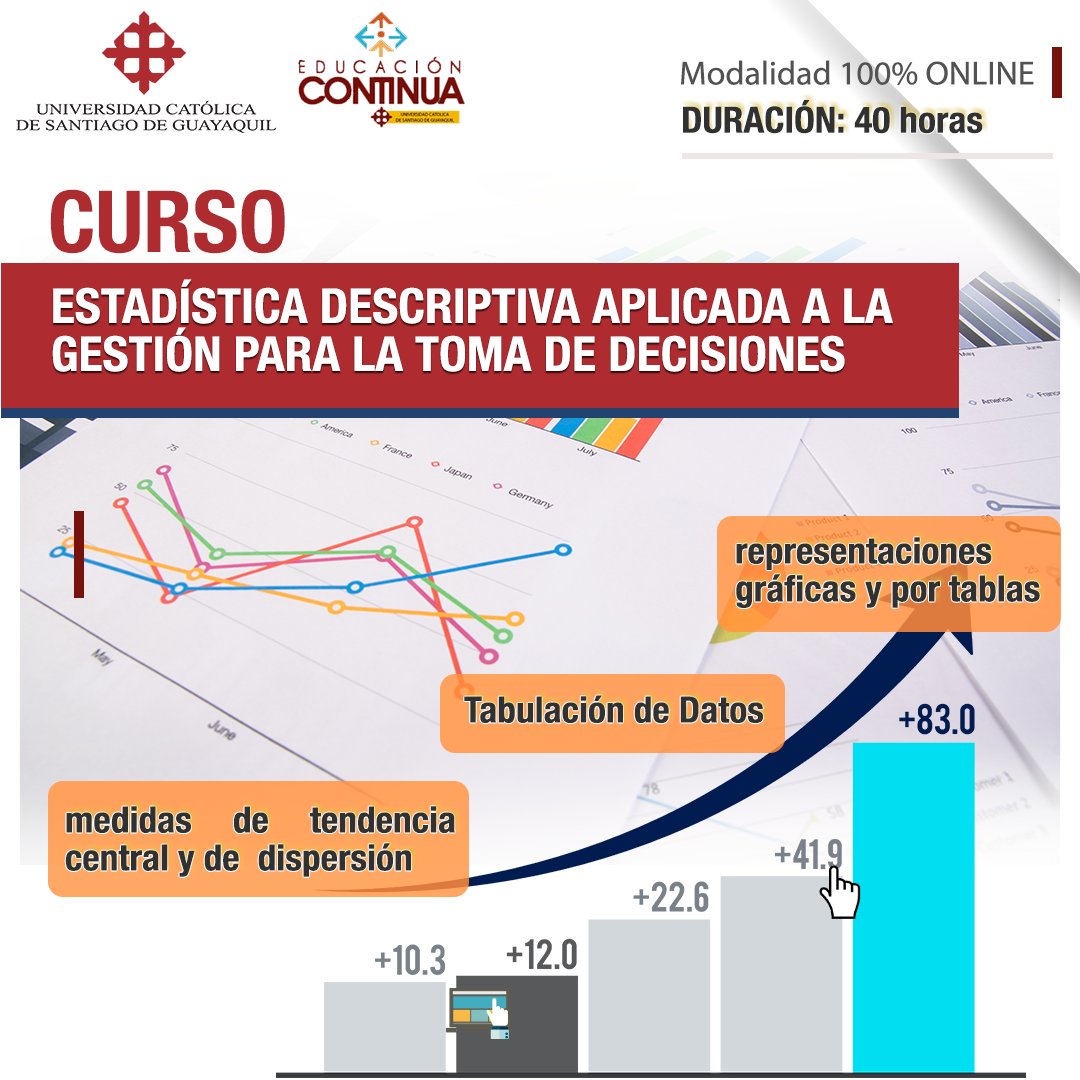 educontinuaucsg's tweet image. Curso &quot;Estadística para la toma de decisiones”, podrás utilizar formas apropiadas para la presentación de una información de acuerdo al tipo de variable para la toma de decisiones
INSCRÍBETE! bit.ly/3ccFHvG
#UCSG #estadistica #estadisticaenexcel #estadisticadescriptiva