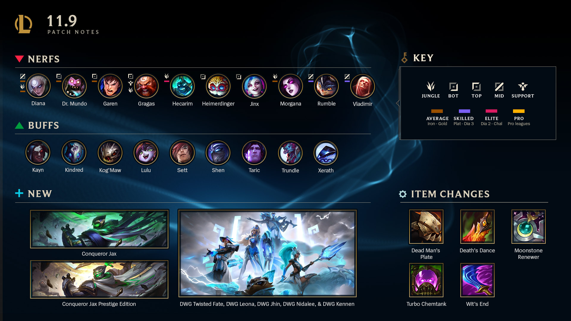 League Of Legends Patch 11 9 Highlights Full Patch Notes T Co Hd0pvybphq League Of Legends Patch 11 9 Highlights Full Patch Notes T Co Hd0pvybphq