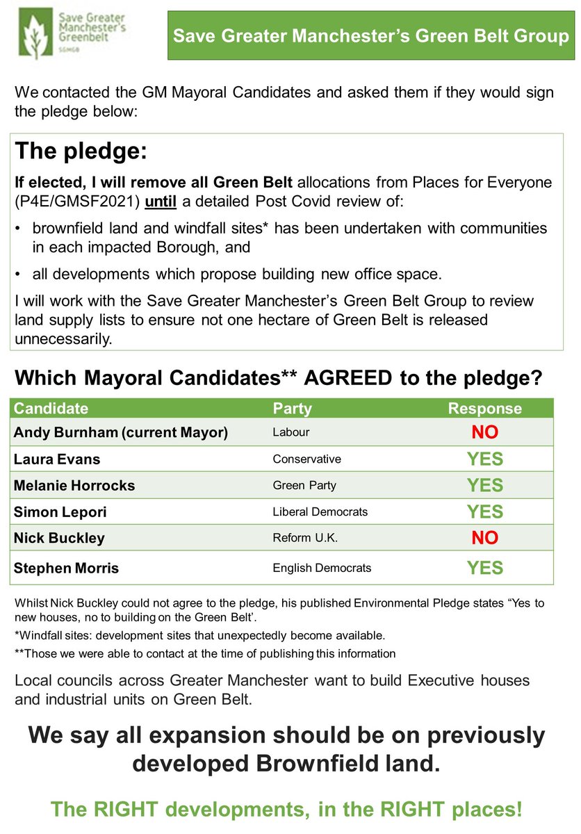 Save Greater Manchester Green Belt 🍃💚🍃 (@sgmgb2017) on Twitter photo 