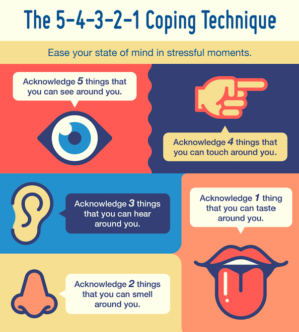 pr262kfolatko's tweet photo. A tip to keep in mind while studying for finals:

Remember that it’s okay to take a break when you’re feeling stressed or overwhelmed! Next time you feel worked up, try this 5 senses technique to ground yourself. https://t.co/Y5Yz7Plw04