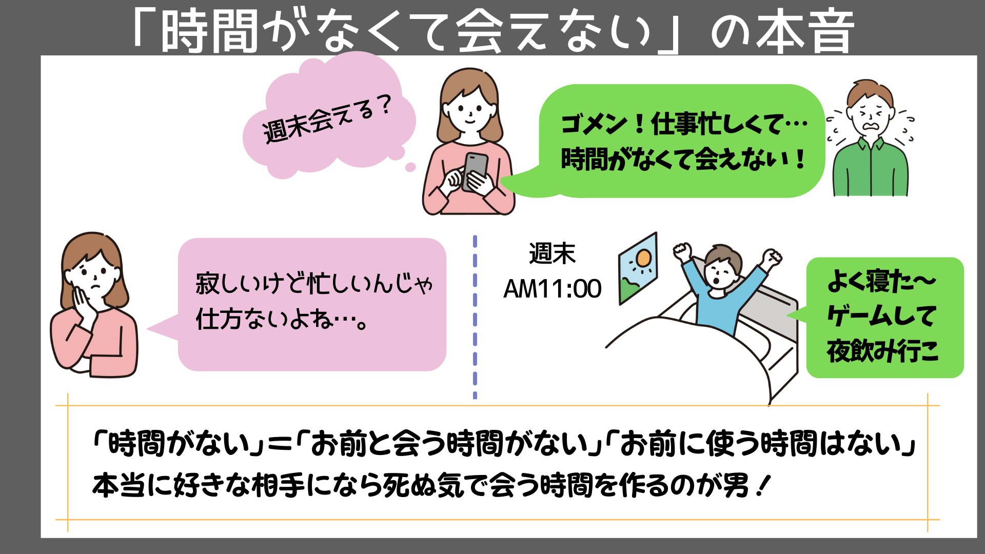 あおい エッチが気持ちよくなる図解とイラストをお届け Aoino H Twitter