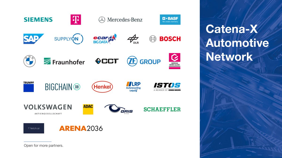 Fetch_ai's tweet image. 💥Announcement💥

Fetch.ai is proud to announce that we are a part of the Catena-X Automotive Network featuring @VW, @MercedesBenz, @BMWGroup, @Siemens and all our partners. 

For more updates, click on link below 👇 
linkedin.com/company/catena…