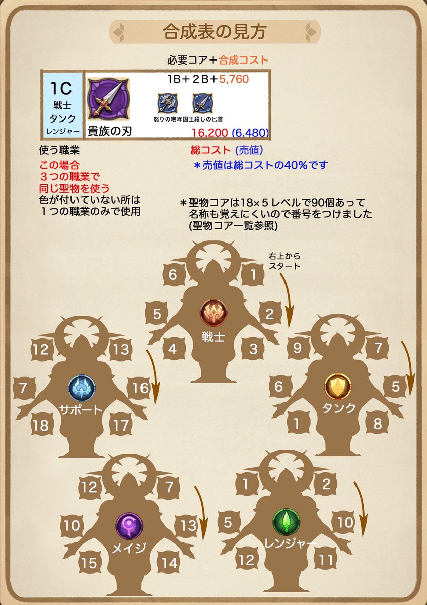 The Shedding - Hideo Kojima | PDF, image size:848x1200