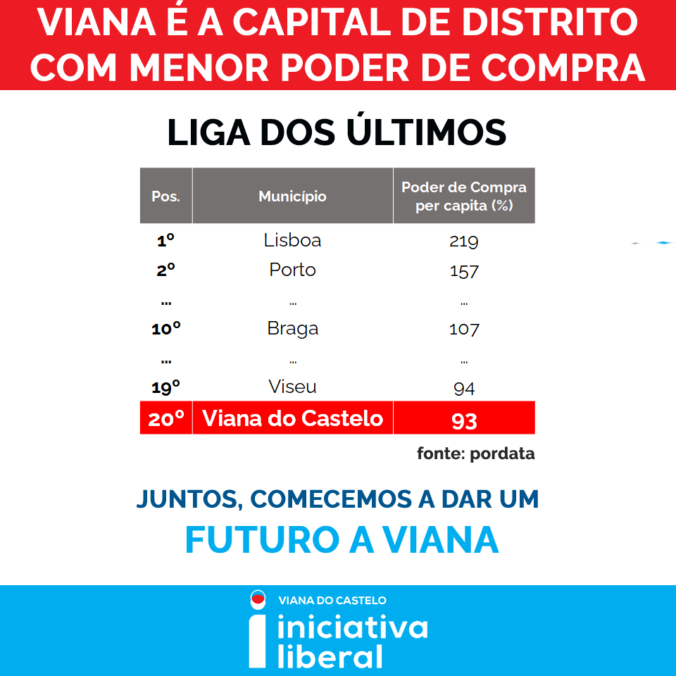 🔴🔵 𝐒𝐞 𝐢𝐬𝐭𝐨 𝐟𝐨𝐬𝐬𝐞 𝐧𝐨 𝐭𝐞𝐮 𝐜𝐥𝐮𝐛𝐞, 𝐨 𝐪𝐮𝐞 𝐚𝐜𝐨𝐧𝐭𝐞𝐜𝐞𝐫𝐢𝐚 𝐚𝐨 𝐭𝐫𝐞𝐢𝐧𝐚𝐝𝐨𝐫?