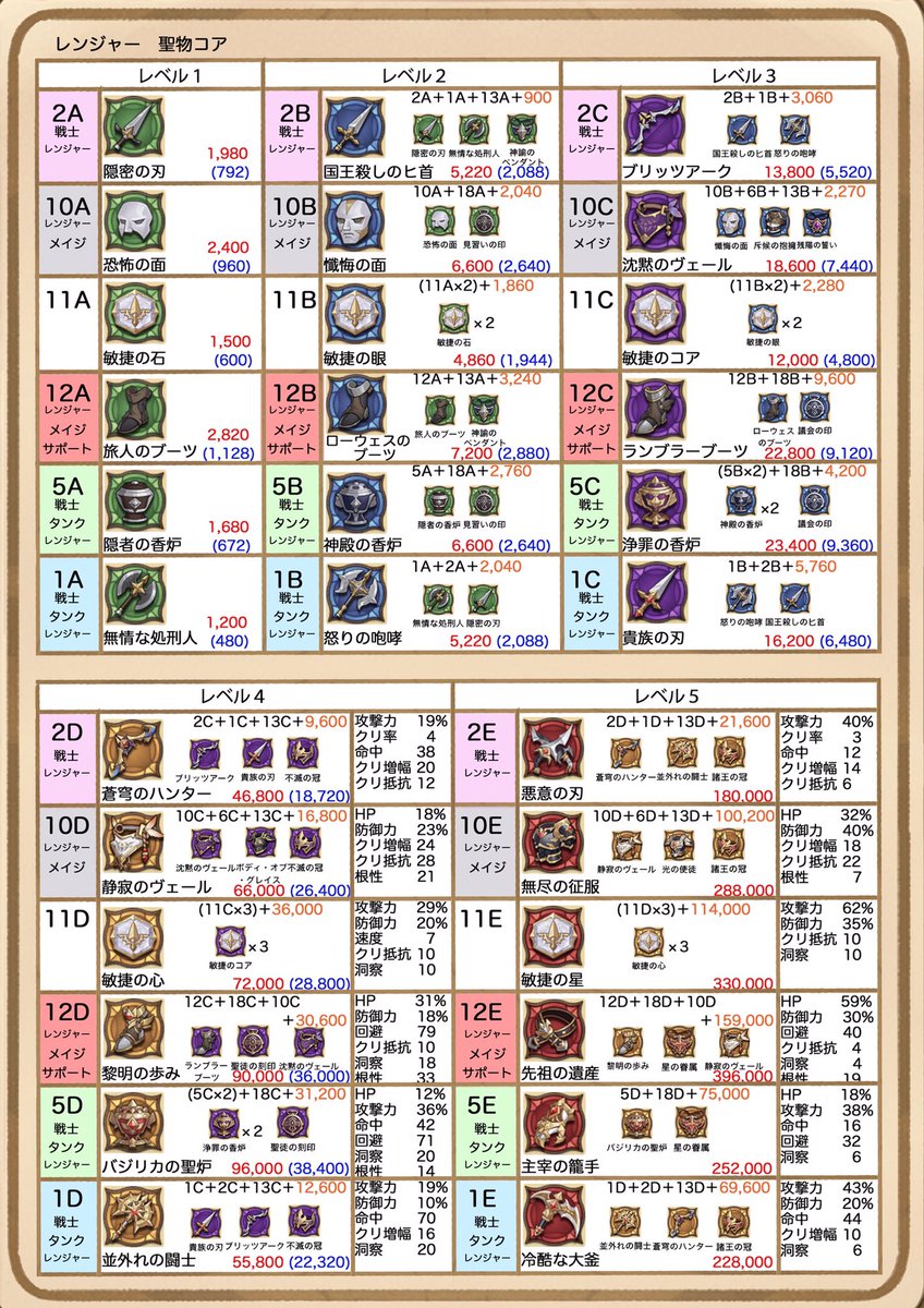 京料理 真砂家(まさごや)】柏市松葉町昭和58年創業老舗京料理店【ランチ会席コース】食べ歩き（柏市・会席ランチ） - 風まかせ～食べ歩き, image size:848x1200