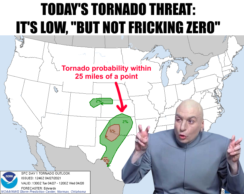 Oklahoma Mesonet tweet media