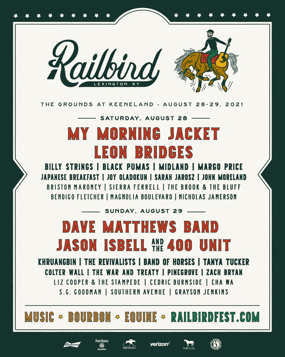 The Railbird Festival lineup for 2021! 