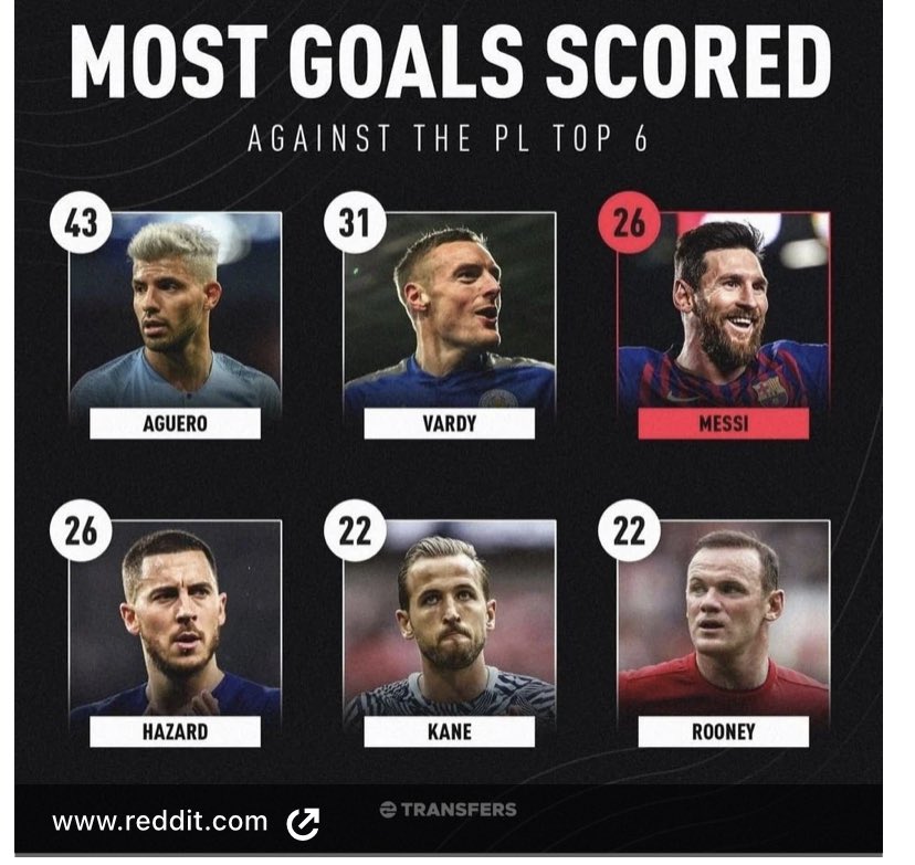 Billy Reay tweet media