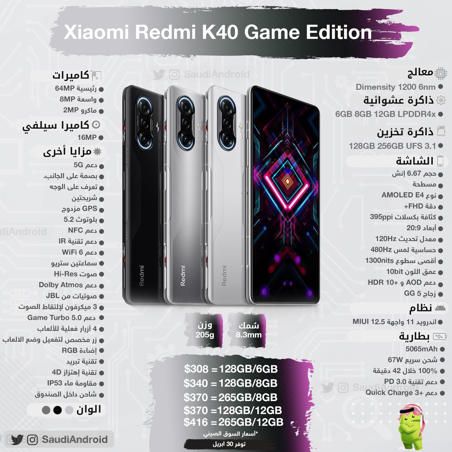 смартфон xiaomi redmi k40 gaming edition. Xiaomi redmi k40. Redmi k40 game edition. Redmi k40 игровой смартфон. Xiaomi redmi k40.