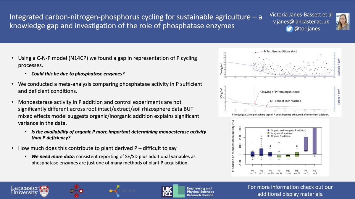 Tori Bassett (@torijanes) on Twitter photo Looking forward to Fab #Phosphorus Friday in biogeoscience session BG6 at #vEGU21.
I'll be talking about #phosphatase enzymes and modelling P cycles in plant-soil systems. Our display materials can be viewed now here meetingorganizer.copernicus.org/EGU21/EGU21-30…
@EGU_BG <a href="/EGU_SSS/">EGU Soil Sciences</a> Looking forward to Fab #Phosphorus Friday in biogeoscience session BG6 at #vEGU21.
I'll be talking about #phosphatase enzymes and modelling P cycles in plant-soil systems. Our display materials can be viewed now here meetingorganizer.copernicus.org/EGU21/EGU21-30…
@EGU_BG <a href="/EGU_SSS/">EGU Soil Sciences</a>