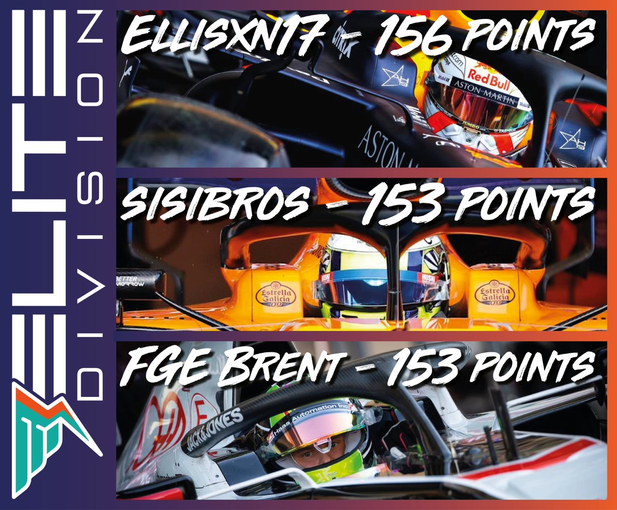 FGEracing's tweet photo. TONIGHT!!! #EliteChamp will be decided!! 🥇😬 https://t.co/1MKyeo4mdp