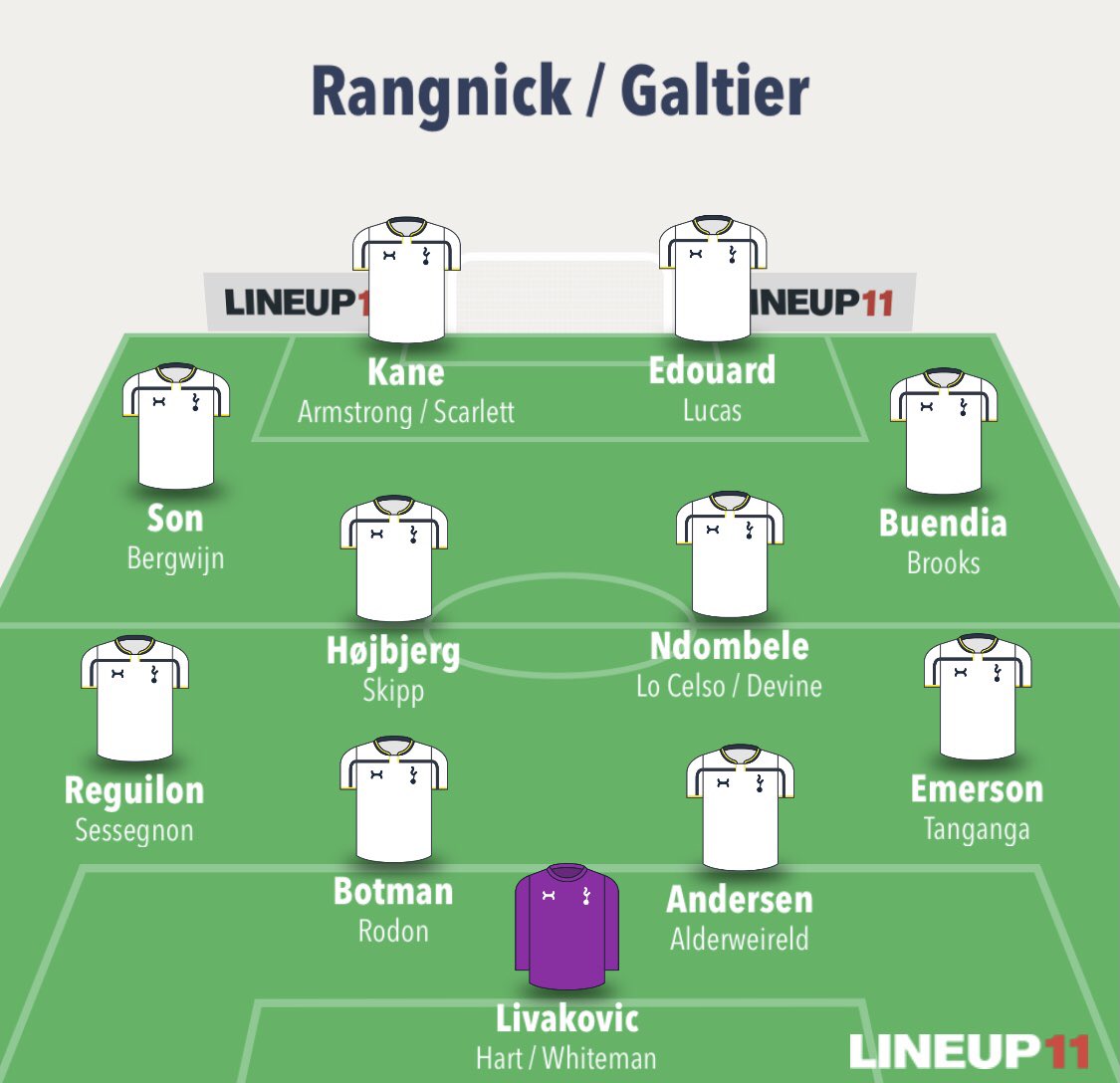 4-2-2-2- Rangnick: I could absolutely get behind this, done so much for German football imagine what he could teach Mason. Maybe could work behind the scenes too.- Galtier: He took Lille from 17th one year to 2nd the next. He could work miracles but we need experience probs.