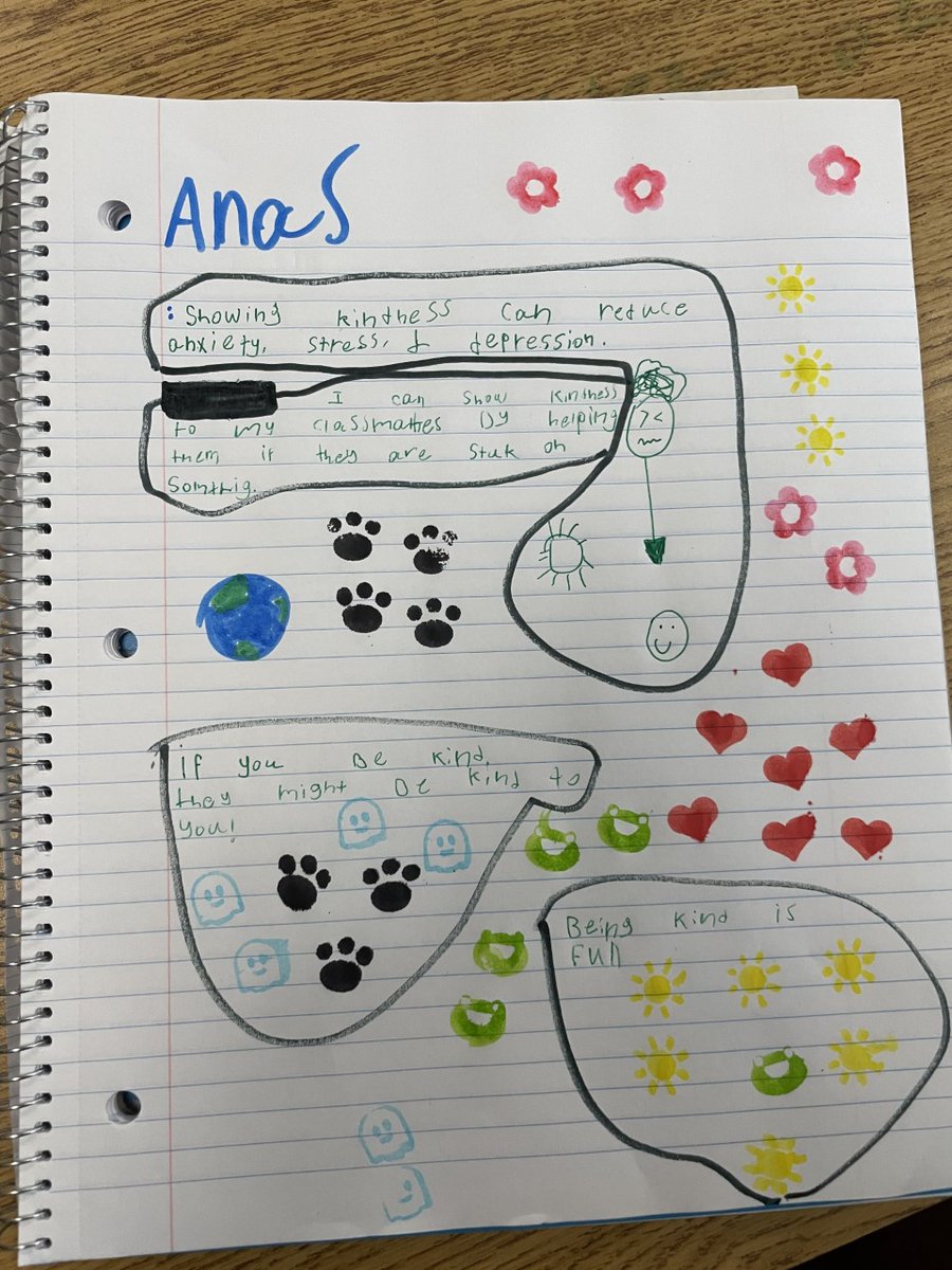 MrsAlainaWeaver's tweet photo. This morning we tried sketchnoting during a lesson about kindness! The kids loved it and want to keep doing it :)
@pressNseale 
@Jenniferc312G 
@KathyKnesek 
#MillerIdeaMarket https://t.co/YW5VEy2IkJ