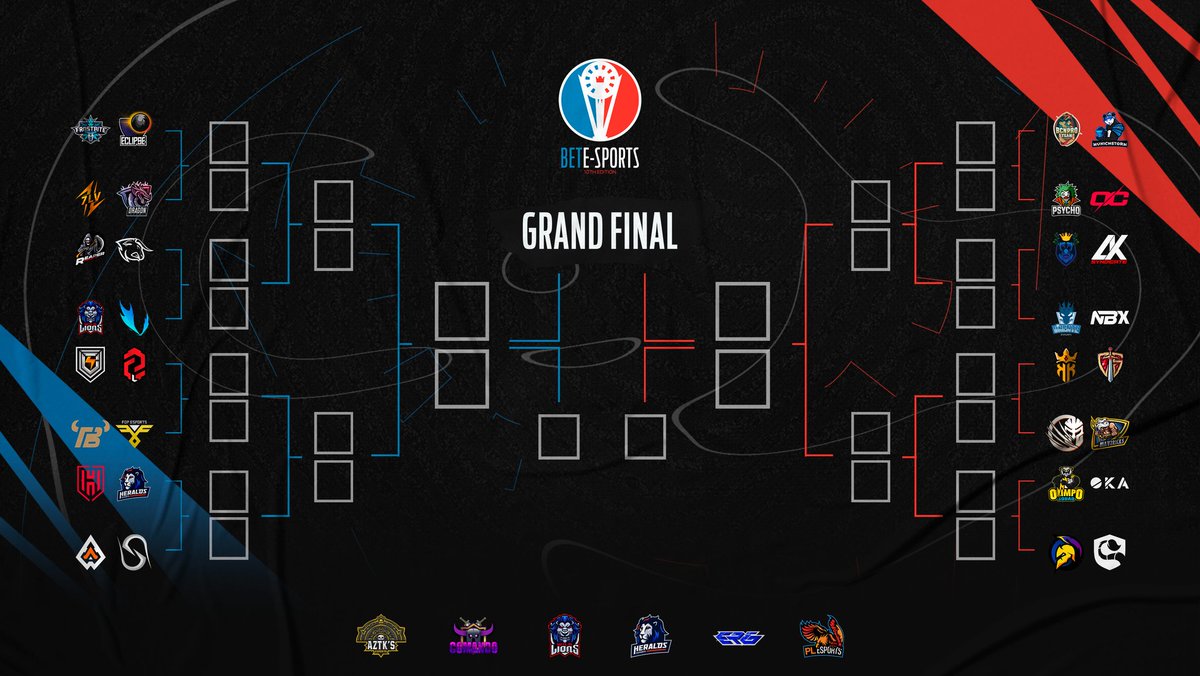 📍Bracket Intercontinental 🔥

🔹32 equipos buscan alzarse con el título de esta 10ma edición. ¿Cuál es tu favorito? 🔽.

🔹17 países son representados en estos play-offs 🤯.

🔹¿Podrá <a href="/ThunderCloudOrg/">Thunder Cloud⚡</a> convertirse en el primer Bi-Campeon? 🔥

🔹¡Streaming 100%! 🔥

#BeatYourFear