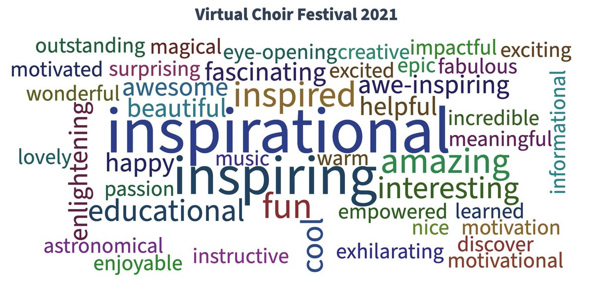 We had an amazing Virtual Choir Festival yesterday with <a href="/EG_Choir/">Elk Grove HS Choir</a> and ETHS Choirs! Students attended workshops in Contemporary/Pop Singing, Music Production, Songwriting, and Jazz! Thank you to all our phenomenal clinicians who joined us and inspired our students. #CreativeMinds